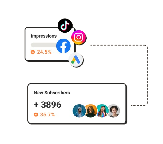 Enhance Marketers